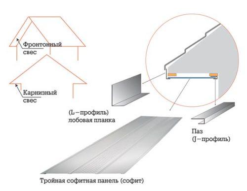 Блэкспрут как покупать