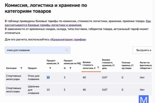 Не работает сайт blacksprut bs2web top