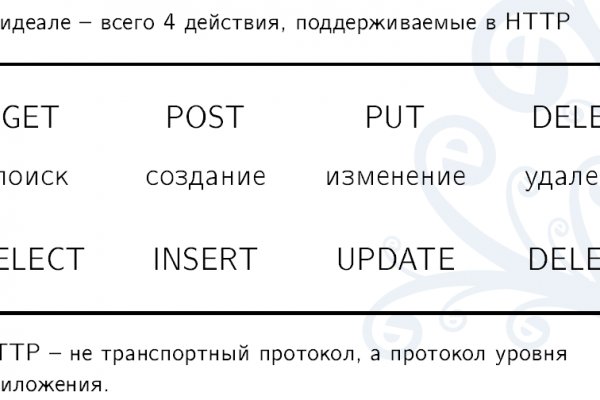 Блэкспрут расширьте свои горизонты